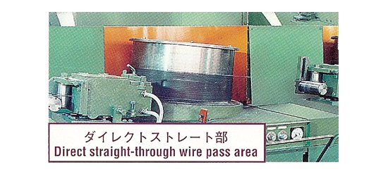 Direct straight-through wire pass area