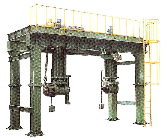 門型ドラムトラバース式巻取機